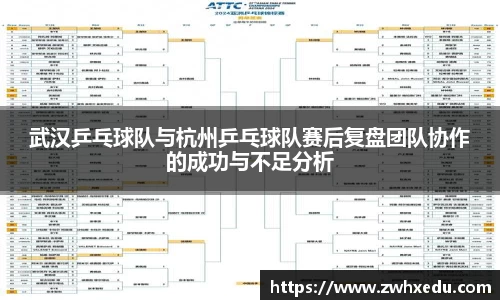 武汉乒乓球队与杭州乒乓球队赛后复盘团队协作的成功与不足分析